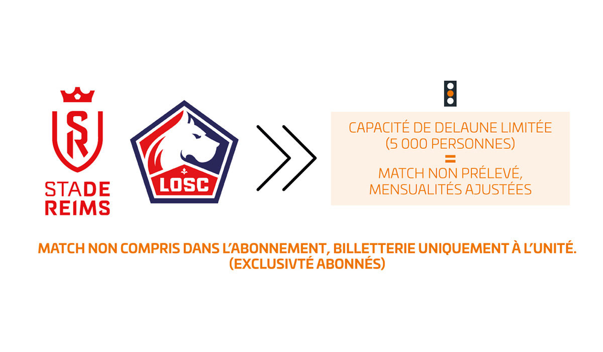 SDR-LOSC